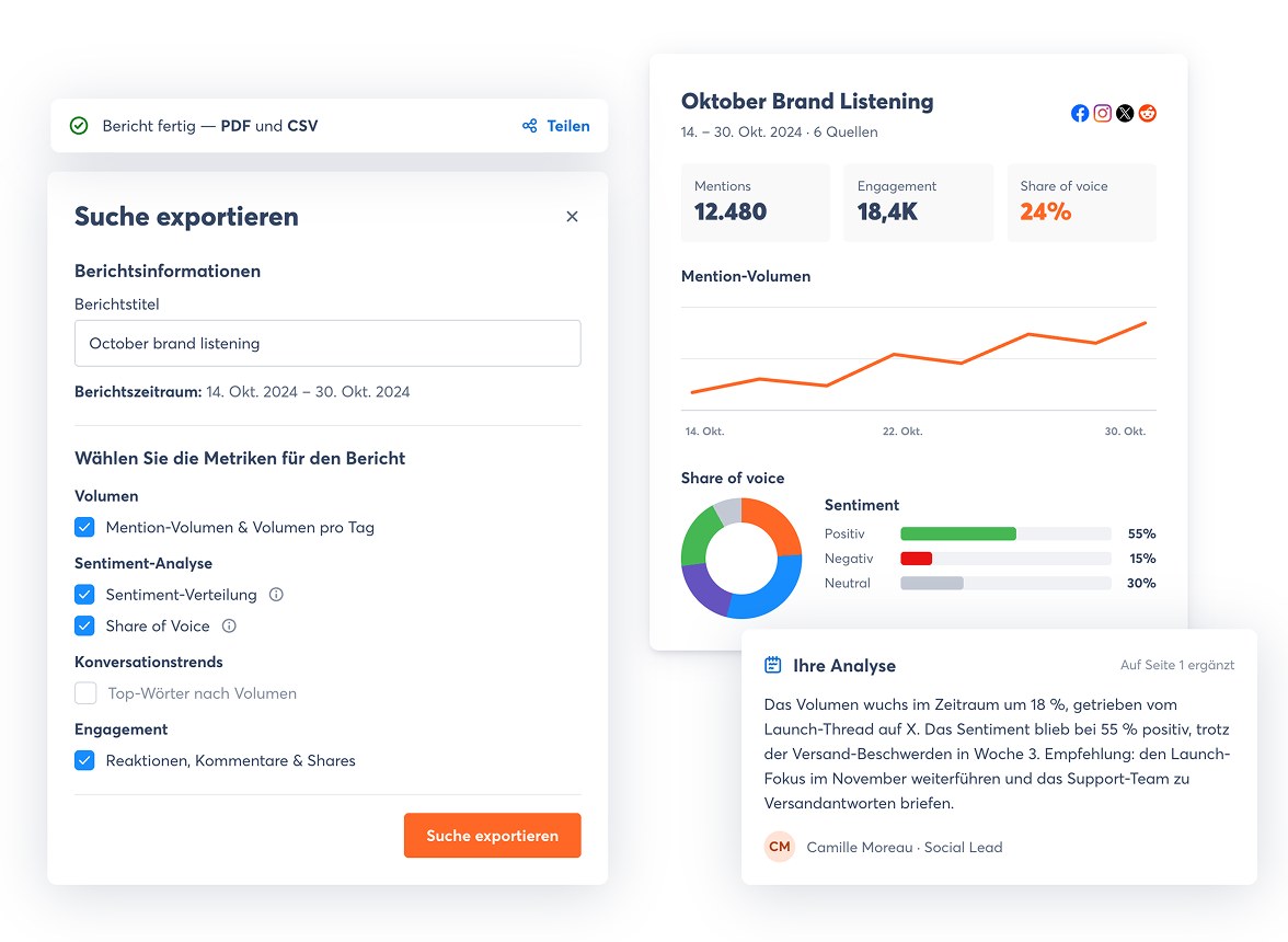 Individueller Social-Listening-Bericht mit Angaben zu Erwähnungsvolumen, Stimmung und Marktanteil in Agorapulse.