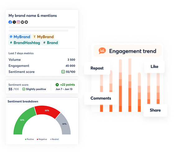product screens showing how to Spot Trending Topics Before They Peak with agorapulse listening