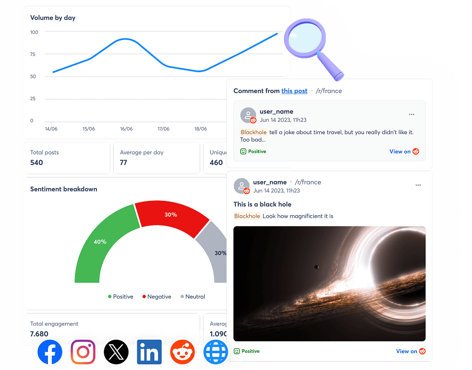 Set_up_Reddit_searches_in_seconds_EN Set_up_Reddit_searches_in_seconds_EN